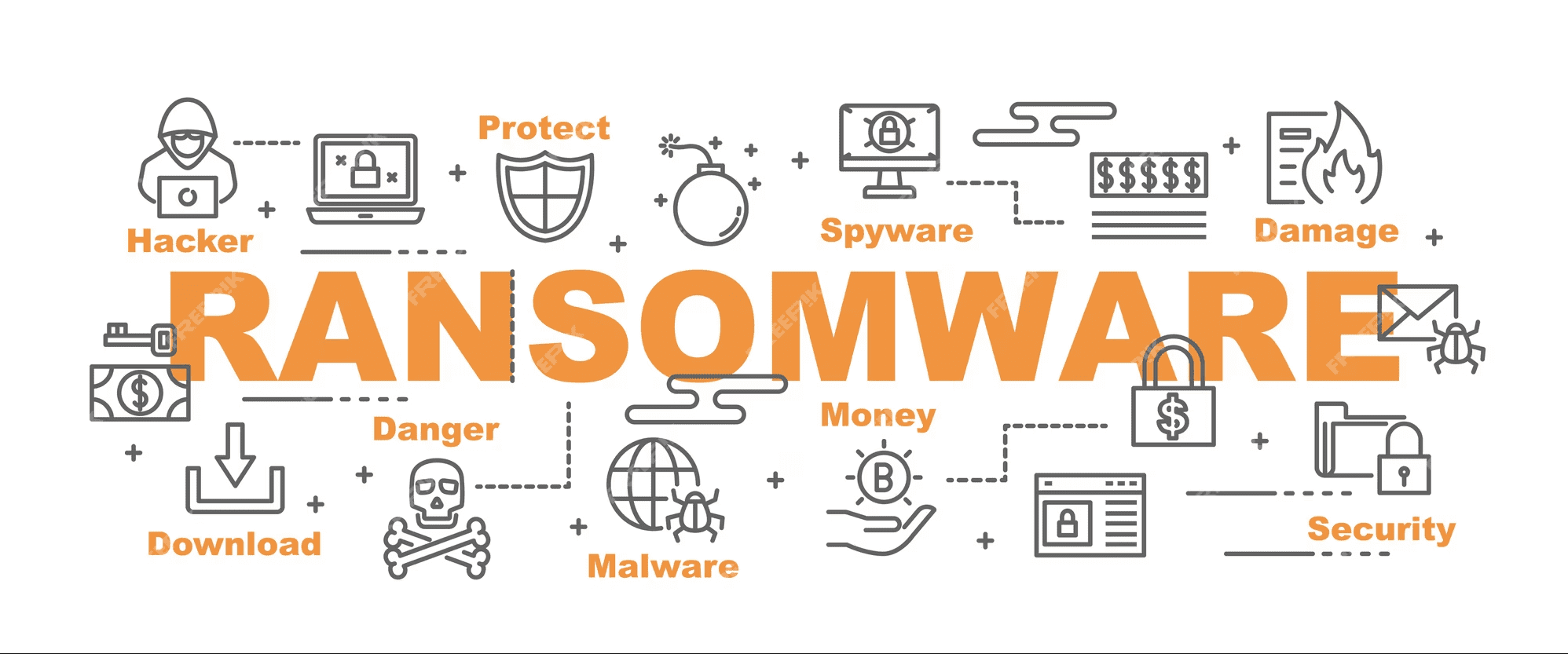 Adli Bilişimde LOG Kayıtlarının Önemi ve Çözümler 3 Ransomware